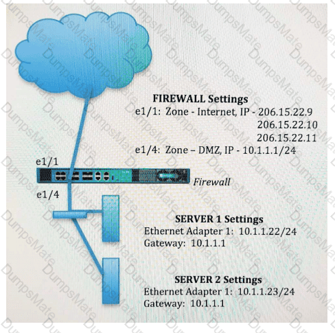 PCNSC Frequent Updates